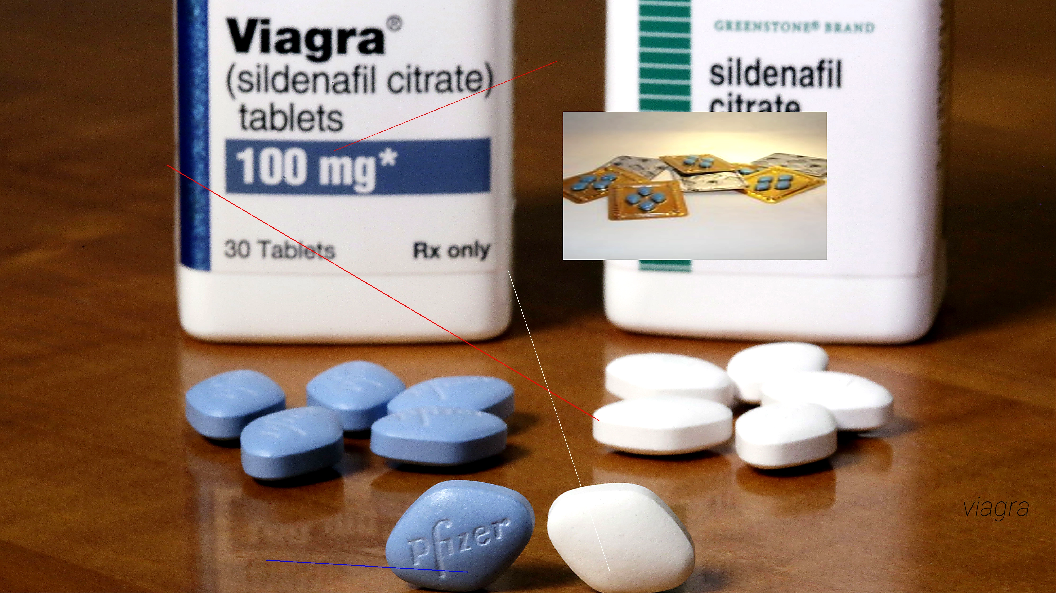 Viagra prix discount